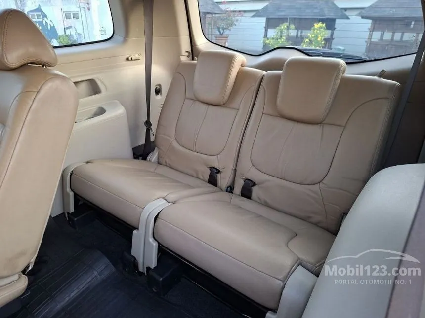 2012 Mitsubishi Pajero Sport Exceed SUV