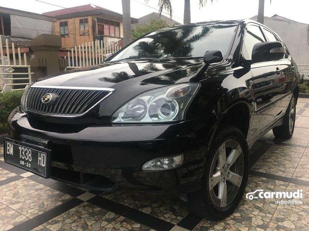Membeli Toyota Harrier 2004 Bekas: Panduan Lengkap dari Pertimbangan hingga Perawatan