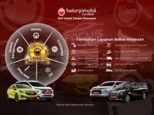 2024 KIA Grand Carnival 2.2 Premier 7 Seater MPV