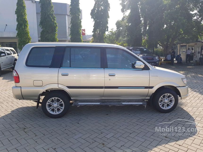 Jual Mobil Isuzu Panther 2021 LS 2 5 di DKI Jakarta Manual Jual Mobil Isuzu Panther 2021 LS 2 5 di DKI Jakarta Manual