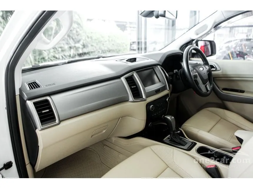 2015 Ford Everest Titanium SUV