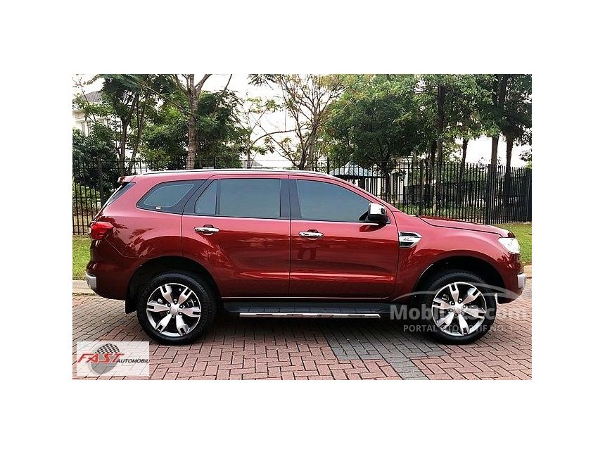 Jual Mobil  Ford  Everest  2021 Titanium  Plus 2 2 di DKI 