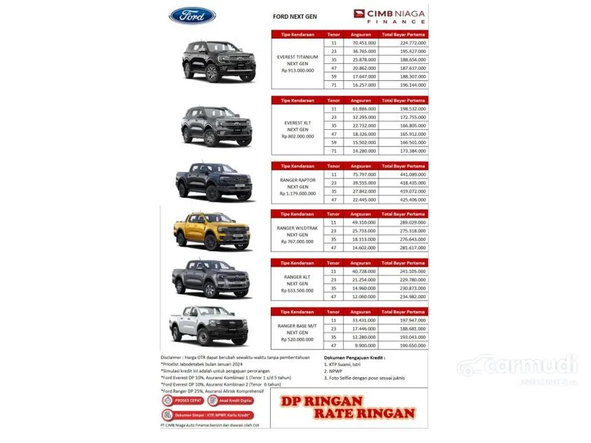 2024 Ford Ranger Wildtrak Dual Cab Pick-up