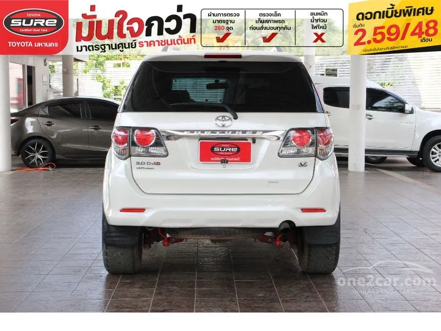 2014 Toyota FORTUNER V SUV