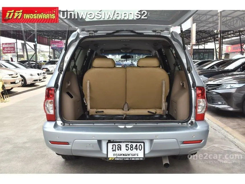 2009 Chevrolet Allroader Wagon