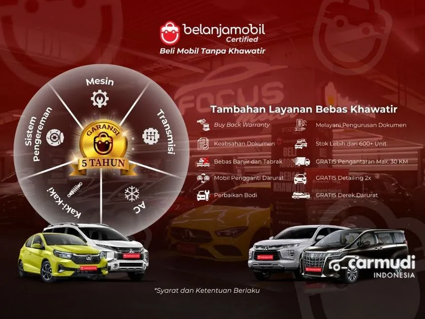 2022 Toyota Voxy (Premium Color) MPV