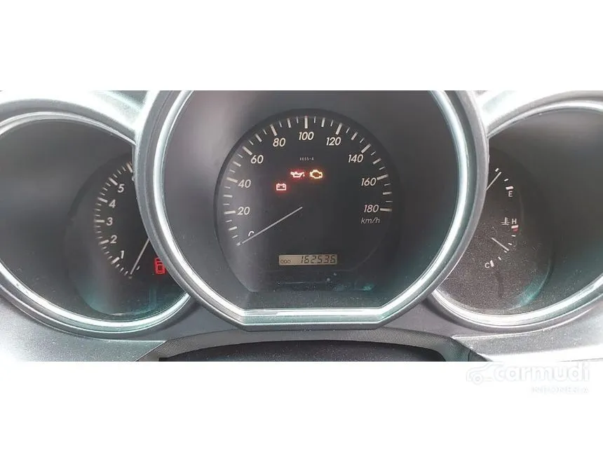 2008 Toyota Harrier 240G SUV