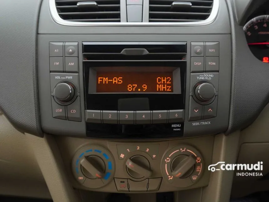 2018 Suzuki Ertiga GX MPV