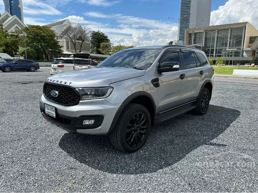 2020 Ford EVEREST Titanium Sport SUV