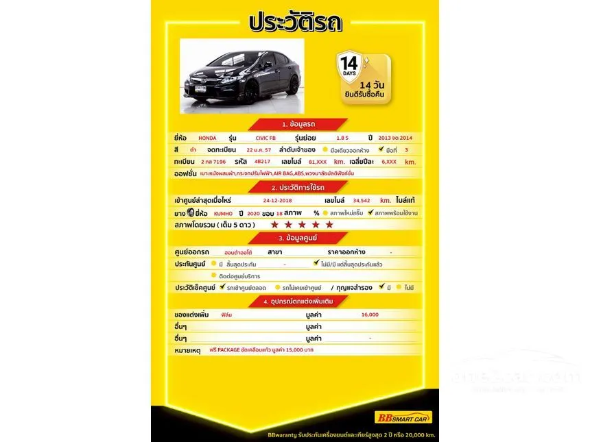 2014 Honda CIVIC S Sedan