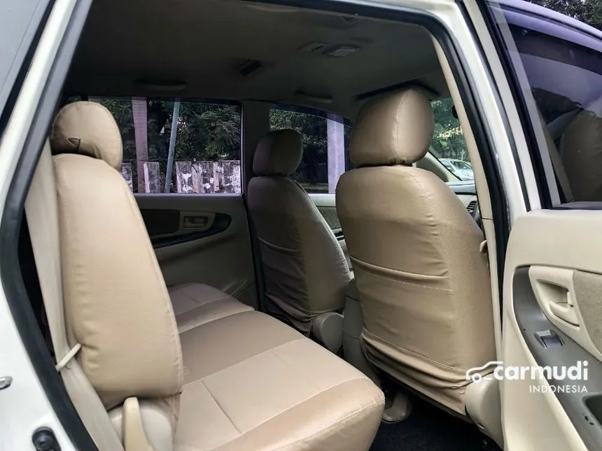 2015 Toyota Kijang Innova G MPV