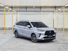 2022 Toyota Veloz 1.5 Q TSS (Premium Color) MPV