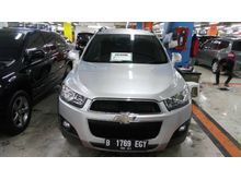 Captiva 2.0 Diesel pemakaian 2012