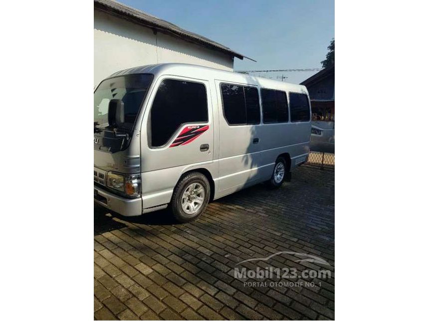 Jual Mobil  Isuzu  Elf  2021 2 8 di Jawa  Barat  Manual Minibus 