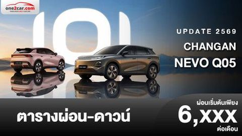 ตารางผ่อน CHANGAN NEVO Q05 2026 SUV ไฟฟ้าอัจฉริยะ