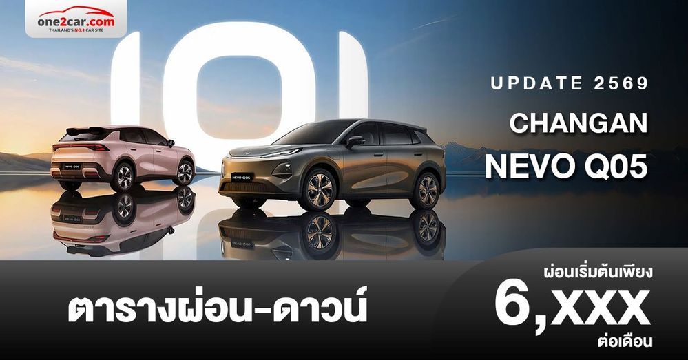 ตารางผ่อน CHANGAN NEVO Q05 2026 SUV ไฟฟ้าอัจฉริยะ