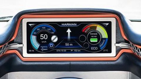 Harman Siap Pamerkan Mobil Konsep dengan Teknologi Audio Terbaru