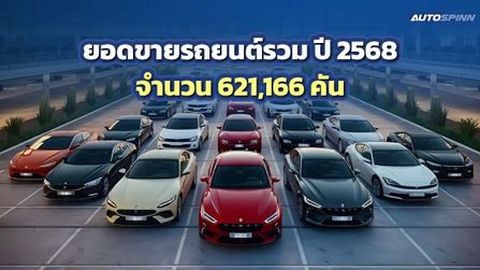 ส.อ.ท.สรุปยอดขายรถยนต์รวมปี 2568 อย่างเป็นทางการ 621,166 คัน เพิ่มขึ้นจากปี 2567 ร้อยละ 8.47 