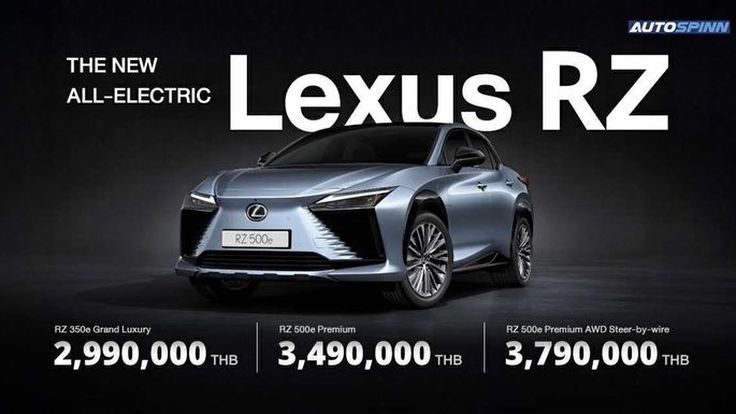 The New  All-electric Lexus RZ ครอสโอเวอร์พลังงานไฟฟ้ารุ่นใหม่ล่าสุด 
