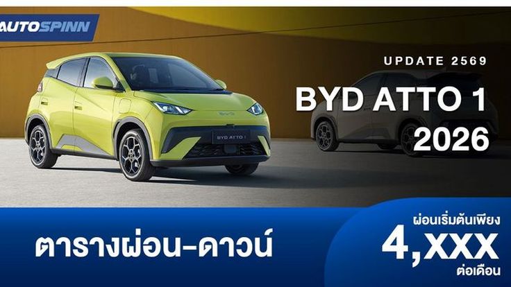 ตารางผ่อน BYD ATTO 1 รถยนต์ไฟฟ้าขนาดเล็กอย่างเป็นทางการ