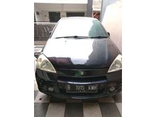 2006 Suzuki Aerio 1.5 RH Hatchback