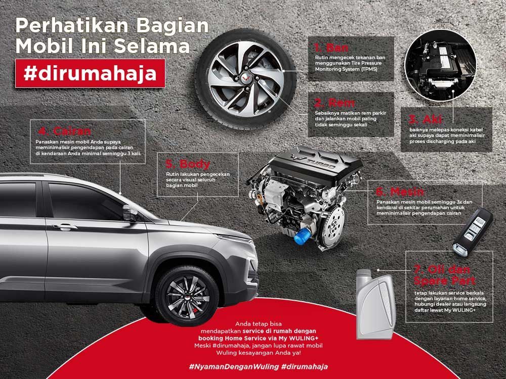 5 Komponen Mobil yang Harus Diperhatikan untuk Sambut New Normal