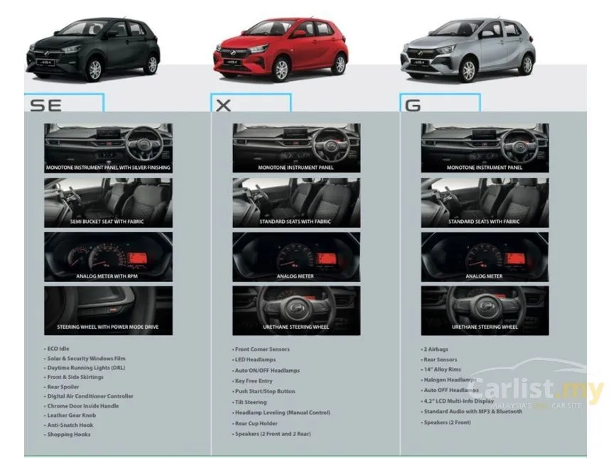 2025 Perodua AXIA X Hatchback