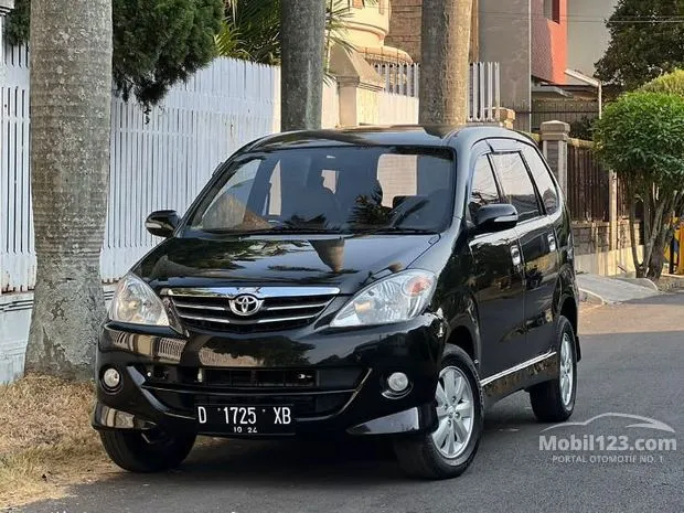 Avanza Bekas 2007 Jakarta: Panduan Lengkap Memilih Mobil Keluarga Ikonik