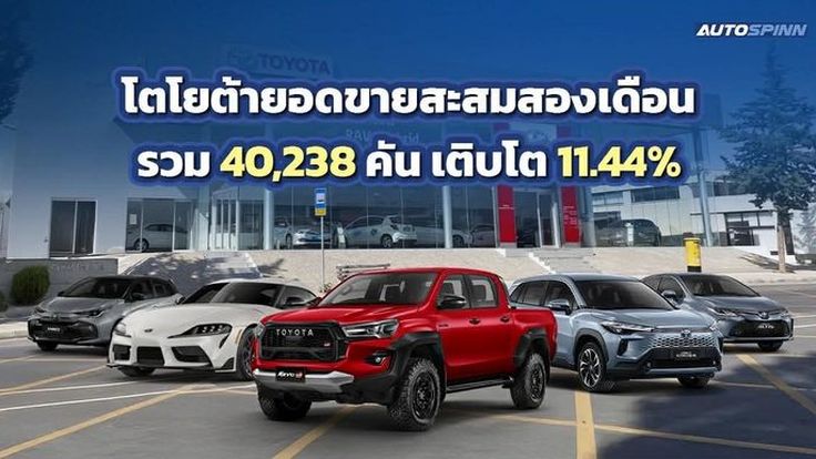 TOYOTA ยอดขายสะสมสองเดือนรวม 40,238 คัน เติบโต 11.44%