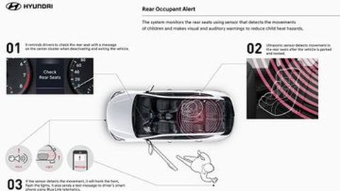 Gara-gara Banyak Anak Meninggal dalam Mobil, Hyundai Sematkan Fitur Ini