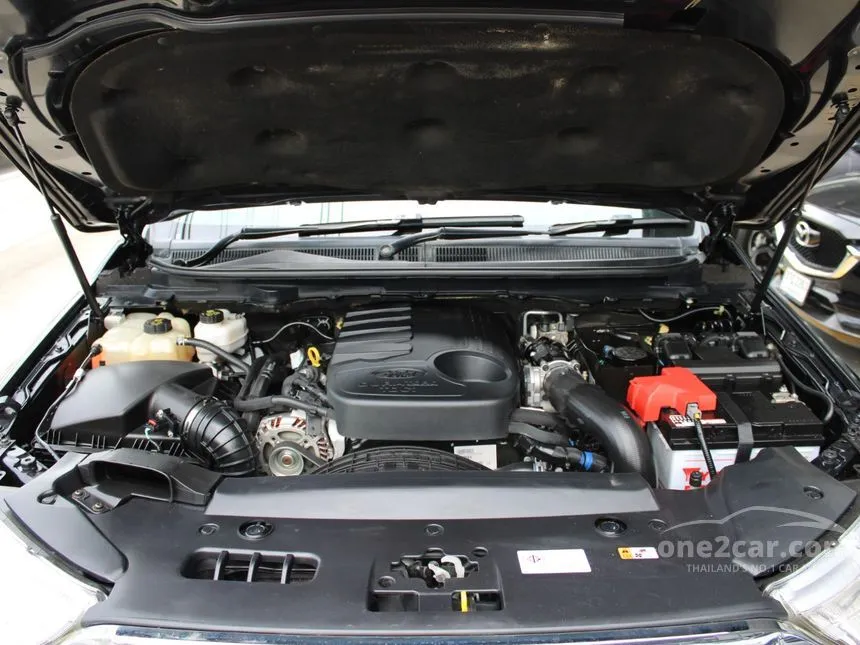 2015 Ford Everest Titanium+ SUV