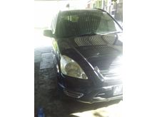 2003 Honda CR-V 2.0 SUV