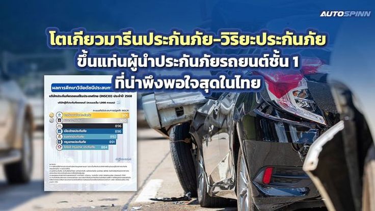 ผลวิจัยชี้ โตเกียวมารีนประกันภัย-วิริยะประกันภัย ผู้นำประกันภัยรถยนต์ชั้น 1 น่าพึงใจที่สุดในไทย