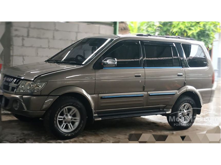 Harga Mobil Bekas Panther Touring 2002 Di Medan – Hongkoong