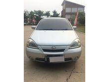 2003 Suzuki Aerio 1.5 RH Hatchback