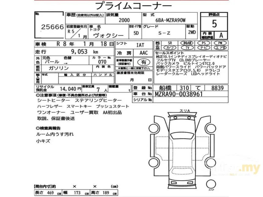 2023 Toyota Voxy S-Z MPV