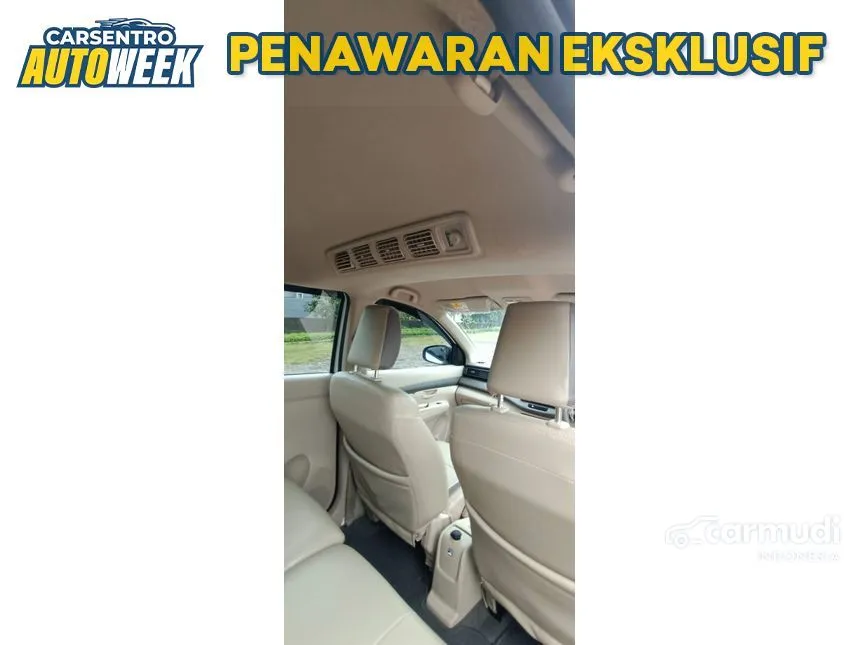 2021 Suzuki Ertiga GL MPV