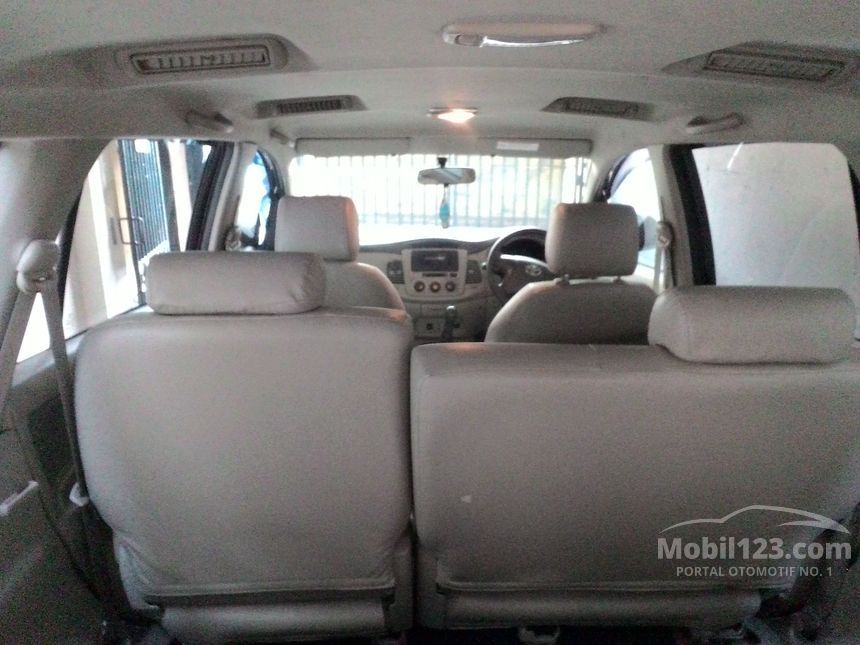 Jual Mobil  Toyota Kijang  Innova  2021 2 5 Diesel  NA 2 5 di 