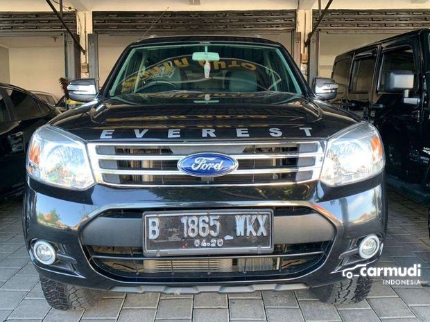 Beli Mobil  Ford  Everest  Baru Bekas Kisaran Harga 