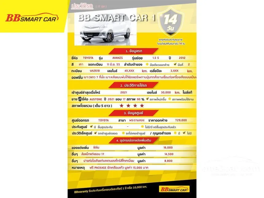 2012 Toyota Avanza S Hatchback