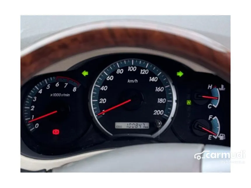 2015 Toyota Kijang Innova V MPV