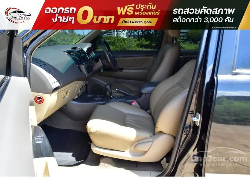 2015 Toyota Fortuner V SUV