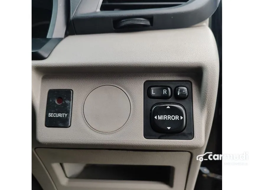 2019 Toyota Avanza G MPV