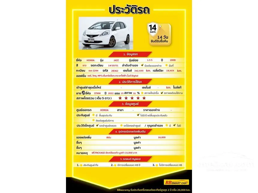2008 Honda JAZZ S Hatchback