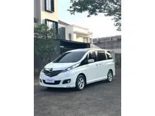 2017 Mazda Biante 2.0 SKYACTIV-G MPV