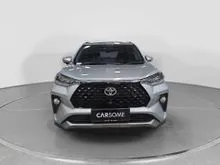 2022 Toyota Veloz 1.5 Q (Non Premium Color) MPV