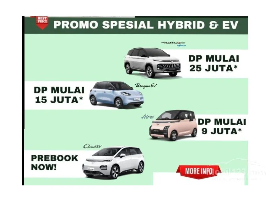 Jual Mobil Wuling Binguo EV 2024 333Km Long Range di DKI Jakarta Automatic Hatchback Biru Rp 317.000.000