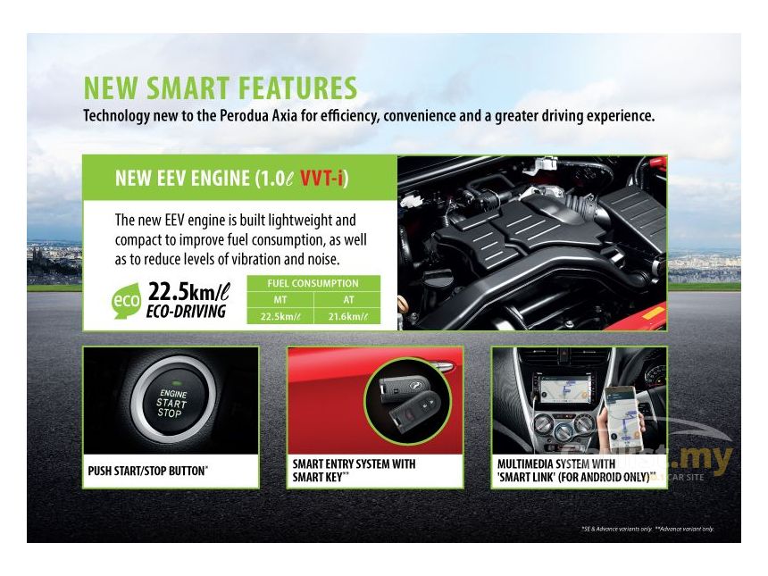 Perodua Axia 2018 Advance 1.0 in Kuala Lumpur Automatic 