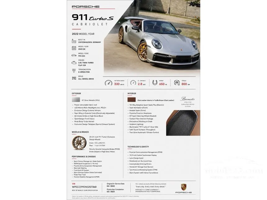 2022 Porsche 911 Turbo S Convertible