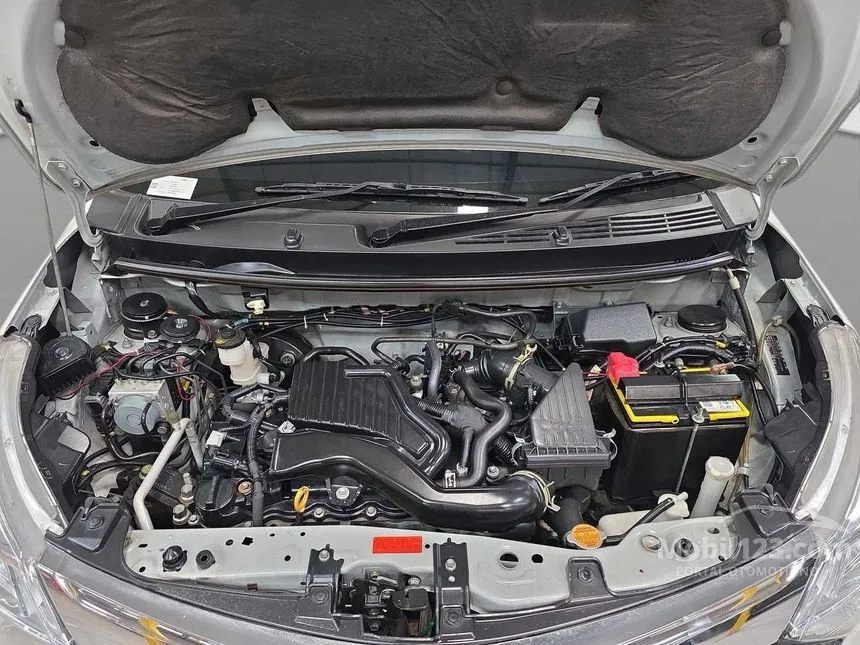 2021 Daihatsu Sigra R Deluxe MPV